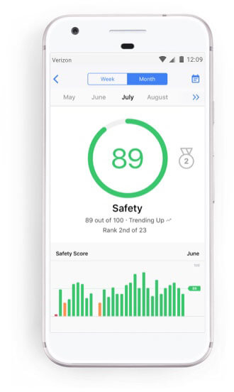 Pixel safety