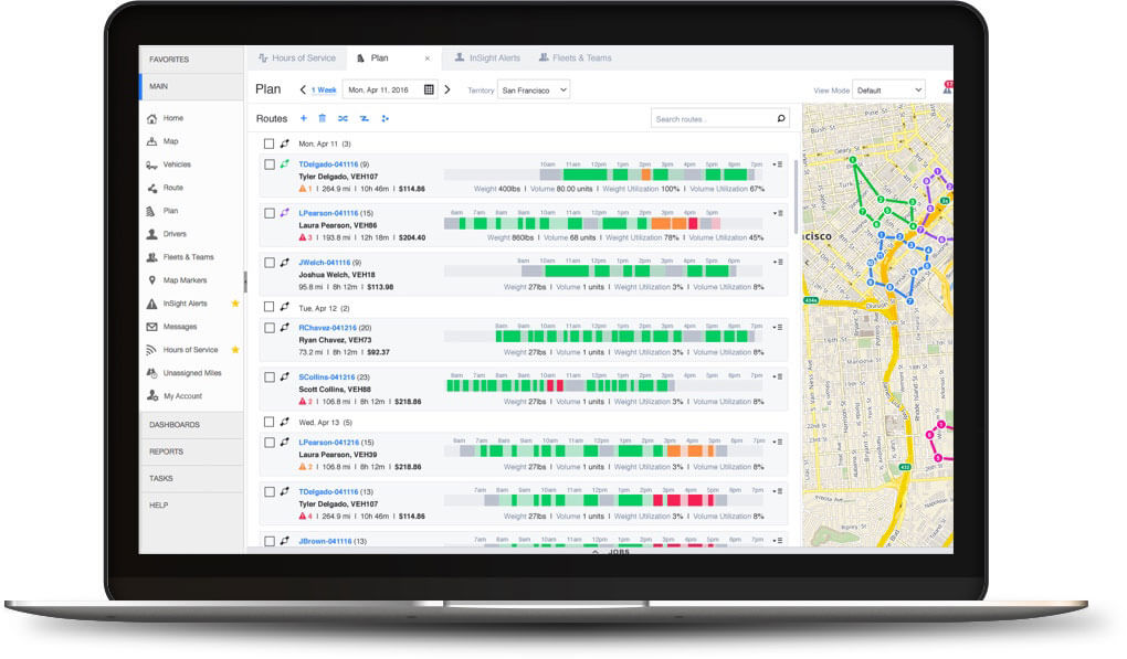 Device planning